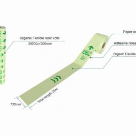 Resin Exit Line(Roll)