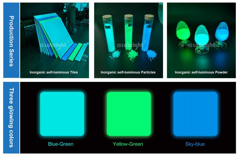 What Are Inorganic Light-Accumulating Self-Luminous Materials and the Applications of Self-Luminous